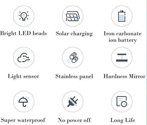 Wasserdichte IP67-Zeitschalter Solar-LED-Floodlicht mit 50000 Stunden Lebensdauer