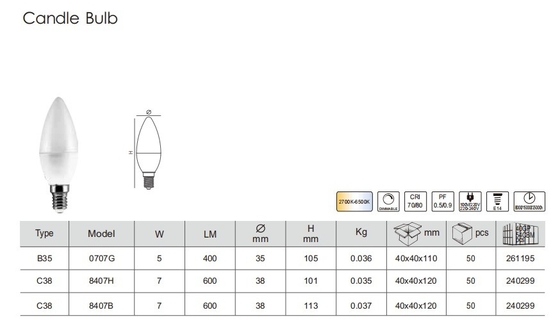 LED-Kerzenlampe 6W CRI Ra 80-90 Hohe Unterstützung Dimmer Anpassbares E14 Innenlicht