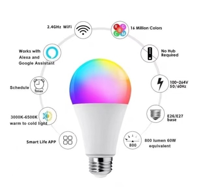 15000 Arbeitsstunden Lebensdauer Tuya Smart LED-Bolle mit mehrfarbiger RGBCW und BT-Steuerung