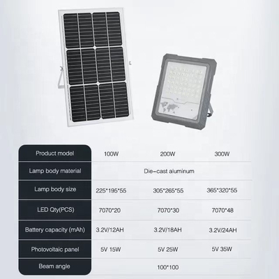 AC 165-265V Eingangsspannung Solarlicht für Gartenzeitschalter 30000 Stunden Lebensdauer