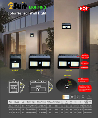 30000 Arbeitsstunden Lebensdauer 400lm 0,5W/1,5W/3W LED Solar Sensor Wandlicht für Garten