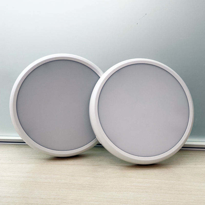 Eco-Backlight Design 15w 20w Led Oberflächenunterlicht Montiert 2 in 1 für Optionen 2-