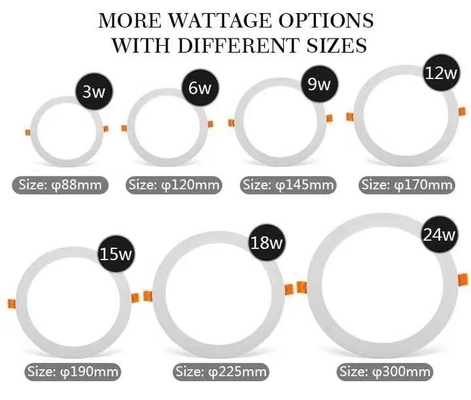 Langlebige schlanke LED-Leuchten 3W 6W 9W 12W 24W 28W Lebensdauer 30000 Stunden