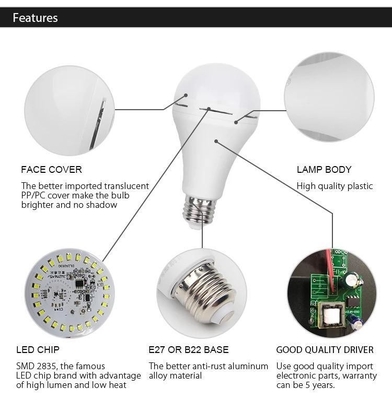 2024 9W 12W 15W 18W E27/B22 Batteriebetriebene LED-Notlichtlampe 2 für Innenbeleuchtung