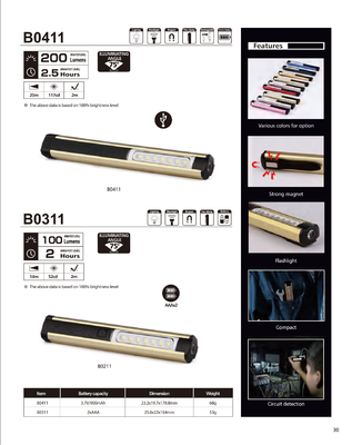 Tragbare LED-Wiederaufladbare Federlampe mit Clip und Magnet IP65-Gleichstromversorgung