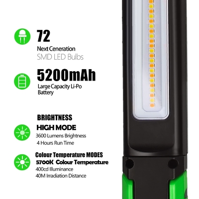 2500 Lumens Magnet-LED-Inspektionsleuchte für die Wartung von Fahrzeugen und Notfälle