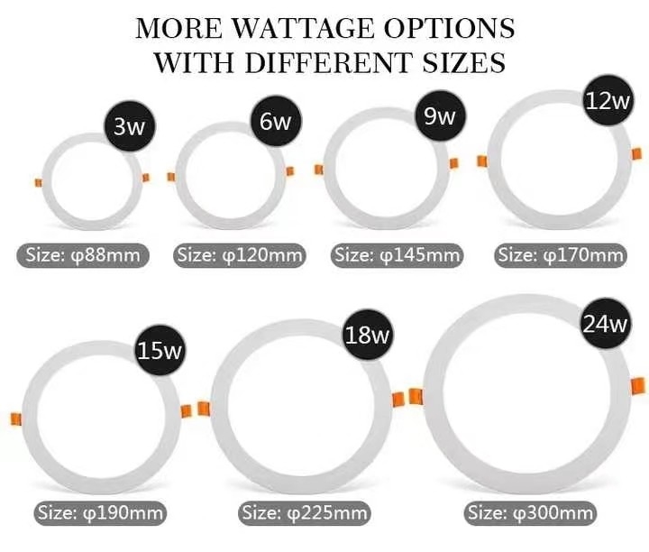 Langlebige schlanke LED-Leuchten 3W 6W 9W 12W 24W 28W Lebensdauer 30000 Stunden